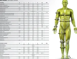 SELECT Thermal trousers 6400